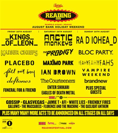 It is well known for specialising its area of education in the. The best Reading and Leeds festival line-up ever - Vote ...