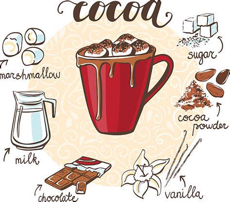 Hot Chocolate Clip Art Vector Images And Illustrations Istock