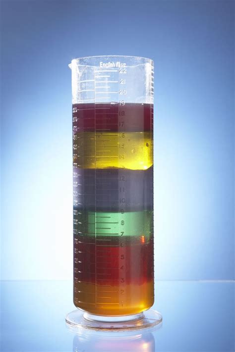 Make A Colorful Liquid Layers Density Column Density Column Science