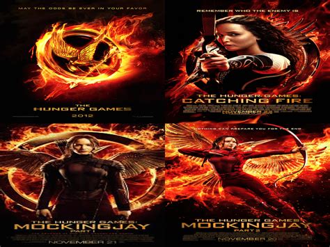 The Evaluation Zone Movie Review 22 5 The Hunger Games And Its