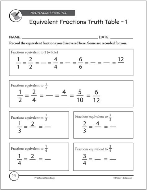 Fractions Made Easy Grade 4 Classroom Resource Center