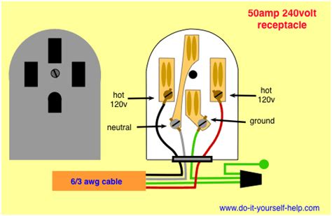 110v Plug Diagram How To Wire A Simple 120v Electrical Circuit With