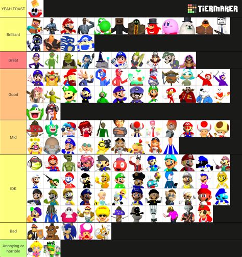 Smg4 Character Tier List Rsmg4