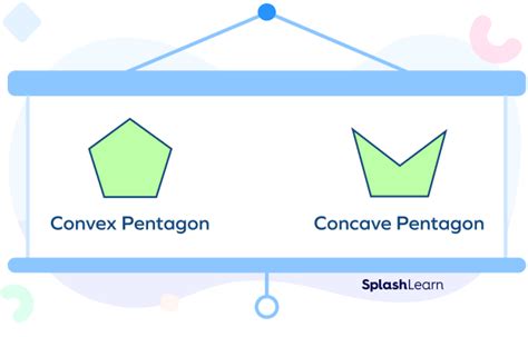 What Is A Pentagon Definition Types Properties Examples