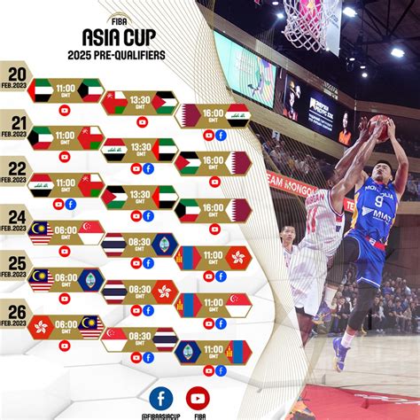 How To Watch The Fiba Asia Cup 2025 Pre Qualifiers Second Round Games