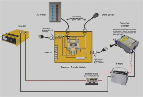 Trailers should be equipped with hardware to allow connections to be made from the electrified facility to the etru. Rv Inverter Charger Wiring Diagram | Free Wiring Diagram