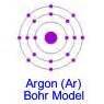 Argon Bohr Model