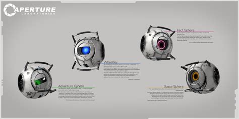 Portal 2 Cores By Titch Ix On Deviantart