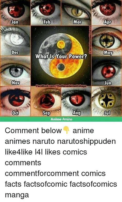 The Different Months And Eye Use Naruto Amino