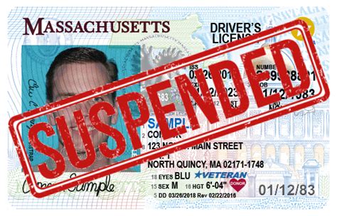 Massachusetts Drivers License Restoration And Reinstatement Dlr