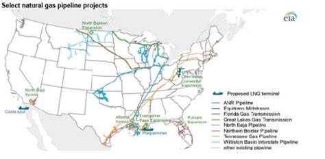 Ferc Approves New Natural Gas Pipeline Projects To Increase Us Exports
