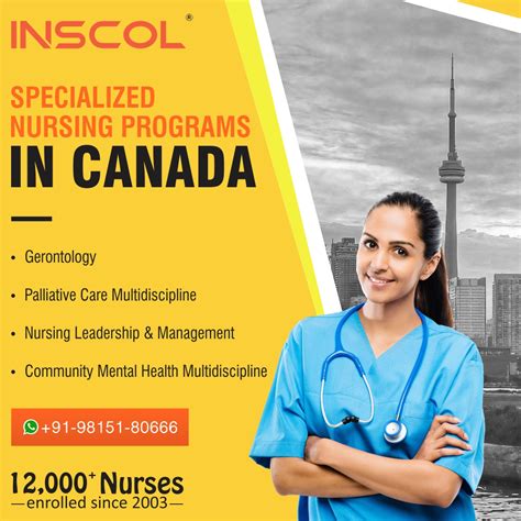5 Things You Must Know Before Studying Nursing In Canada