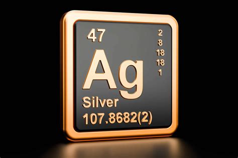 Whats Driving The Silver Price Surge Boab Metals