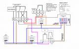 Combi Boiler Underfloor Heating System Photos