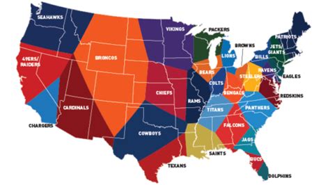 New Scientific Study Ranks All 32 Nfl Fan Bases From Best To Worst