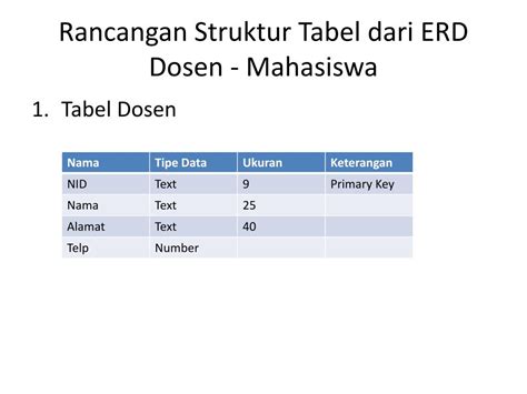 Struktur Tabel Database Cara Membuat Table Di Database Mysql