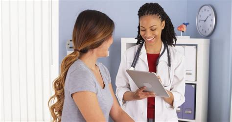 How Often Do I Need A Pap Smear Obgyne Birth Center For Natural