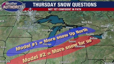 Metro Detroit Weather Winter Storm Lurks For Michigan This Week