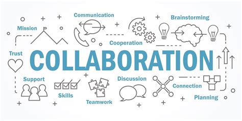How To Collaborate Successfully