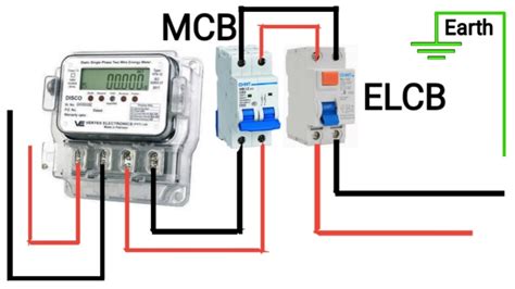 Mcb changeover connection diagram electrical drawing. Single phase DB wiring diagram with MCB & ELCB Safety Breaker Of Home - YouTube
