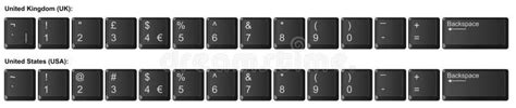 Number Keys On Uk And Usa Computer Keyboards Black Stock Illustration