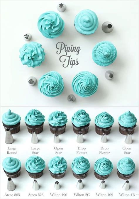 10 Charts That Will Turn You Into The World S Best Baker Icing Design