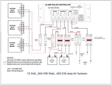 There are a few different ways to arrange panels, batteries. Full list of Solar System Wiring & Installation Circuit Diagram - 12V and 24V