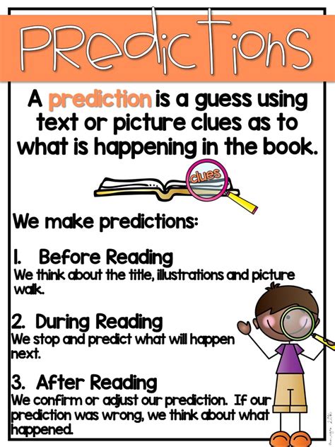 Prediction Strategy For Reading Comprehension Dorothy James Reading