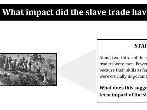 What Impact Did The Slave Trade Have On Africa Teaching Resources