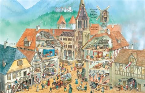 Medieval Town Life Medieval Town Middle Ages Medieval