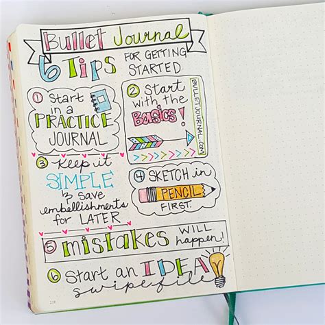 Bullet Journaling 101 Everything You Need To Know To Get Started