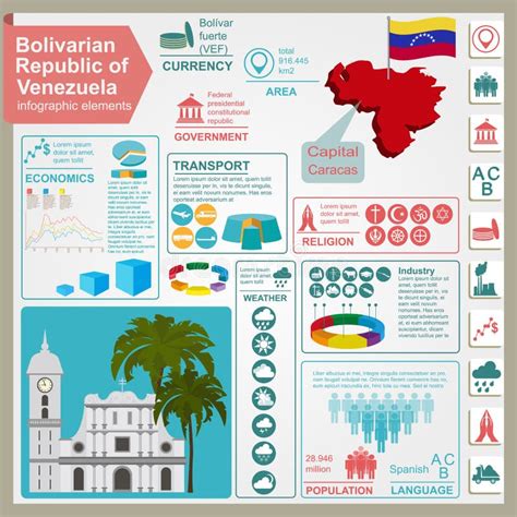 Plantilla Del Vector Del Infographics Del Mapa De Venezuela Con
