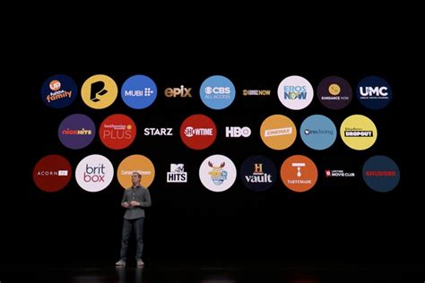 What Channels Are In Apple Tv Channels List Devicemag
