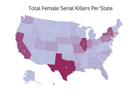 Why You Shouldnt Be Afraid Of Serial Killers Infographic Venngage