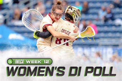 Ilwomeniwlca Division I Poll Wildcats Stay Atop Pack Bc Bumps Up In Wake Of Accs Inside