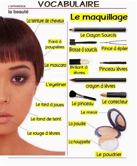 le maquillage learn french how to speak french french lessons
