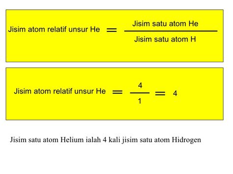 Kalium natrium hidrogen nh₄ (ammonia) argentum litium. Nota formula dan persamaan kimia