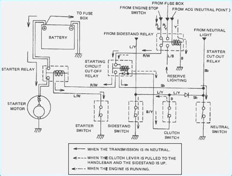 Check out these café racer wiring diagrams. 87 Yamaha Warrior Wiring Diagram - Wiring Diagram Networks