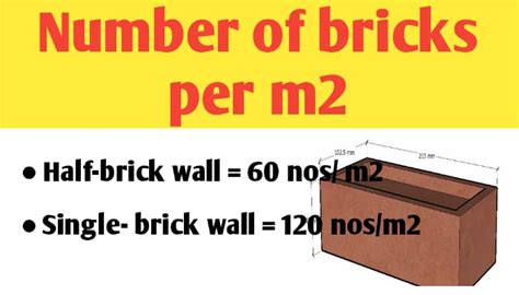 Number Of Bricks Per M2 Civilhow