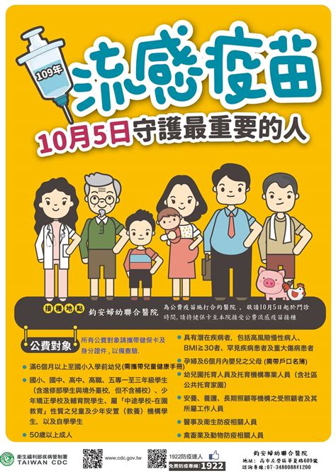 第一輪：7月13日開放第9類及民國92年底前出生者意願登記，7月15日下午5點截止。 第二輪：18歲登記疫苗意願，7月19日中午前登記。 第三輪：7月20日起，48歲以上可預約。 第四輪：92年底前出生、基隆與宜蘭因颱風暫停接種者、第3輪收到簡訊未預約者。 第五輪：8月5日上午10點至8月7日中午12點止，已接種第1劑的1到3類及孕婦等對象，可預約第2劑莫德納疫苗接種，65歲（含）以上長者及55歲（含）以上之第9類對象，可預約第1劑接種。 第六輪：可施打高端疫苗，8月16日上午10時起至8月18日中午12時開放預約，對象為65歲以上的長者、64歲至20歲的第九類對象，還有36歲到64歲的民眾；施打期間預計自8月23日至8月29日止。 第六輪增開：20到35歲（2001年8月23日以前出生）民眾8/20中午12點前可預約打高端。 高雄市流感疫苗預約施打|公告:流感疫苗10/5開始預約施打-鈞安婦幼聯合醫院的最新訊息