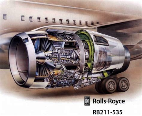 Rolls Royce The Jet Engine 5th Edition Dedalcanada