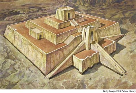 City State And Religion Mesopotamia