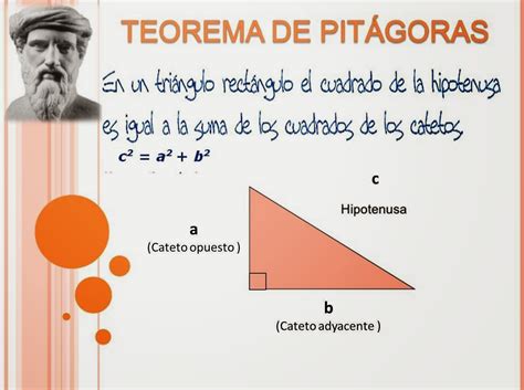 Donde Se Aplica El Teorema De Pitagoras En La Vida Cotidiana Aplican