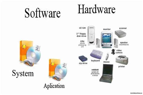 Cual Es La Diferencia Entre El Hardware Y El Software Vrogue Co