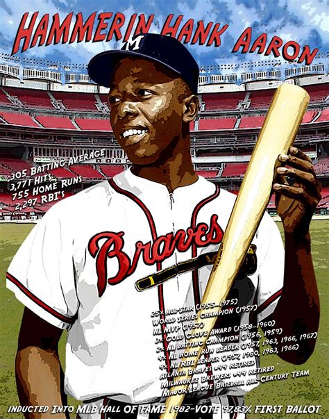 Hammerin Hank Aaron Hank Aaron History Posters Atlanta Braves