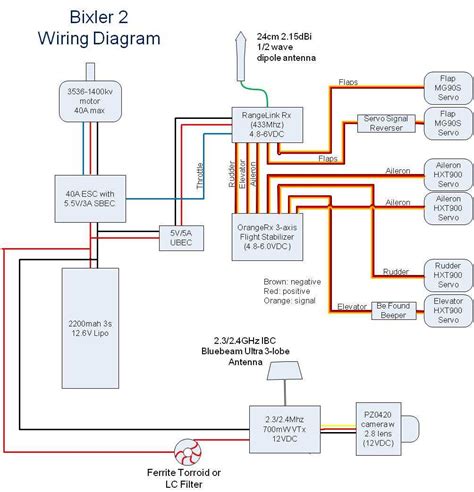 The Ultimate Guide Decoding The Polaris Rzr 170 Wiring Schematic