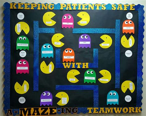 Pac Man Bulletin Board For Patient Safety The Ghosts Are Patient