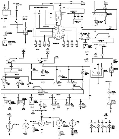 1973 Ford F 150 Wiring Diagram