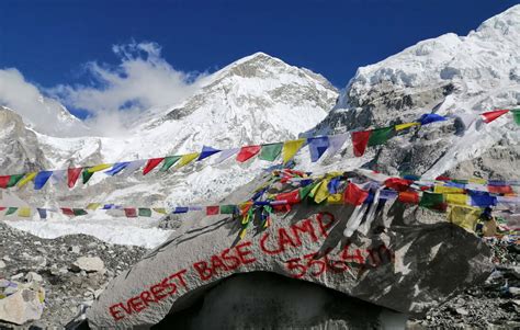 Everything You Need To Know For A Successful Everest Base Camp Trek In 2024