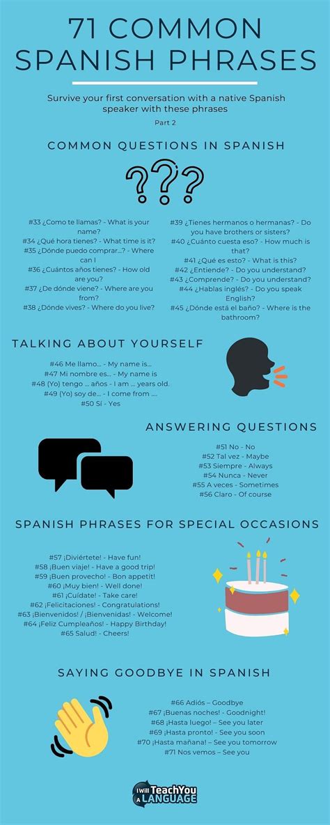 Common Spanish Phrases And Questions By Music And Spanish Fun Tpt